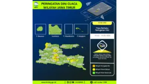 Prakiraan Cuaca Jatim, 9 Mei 2026: Sejumlah Wilayah Berpotensi Hujan Lebat Disertai Petir dan Angin Kencang