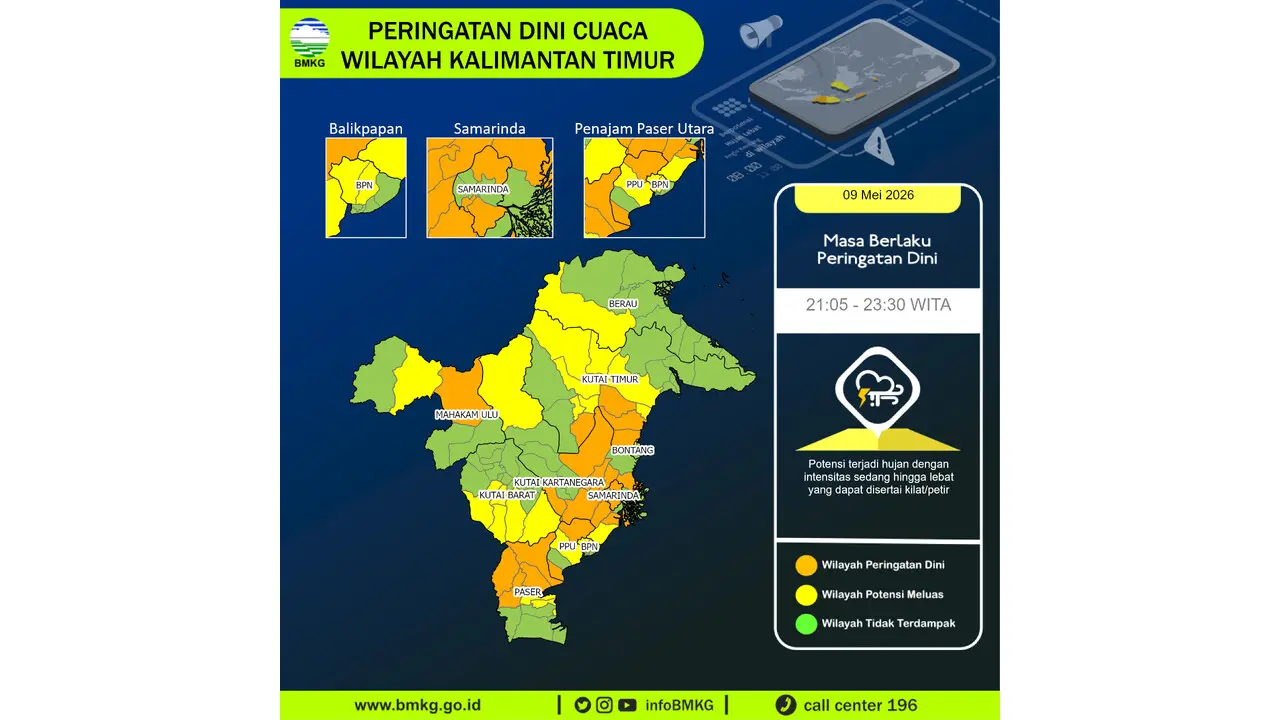 Prakiraan Cuaca Kaltim, 9 Mei 2026: Sejumlah Wilayah Berpotensi Hujan Lebat Disertai Petir
