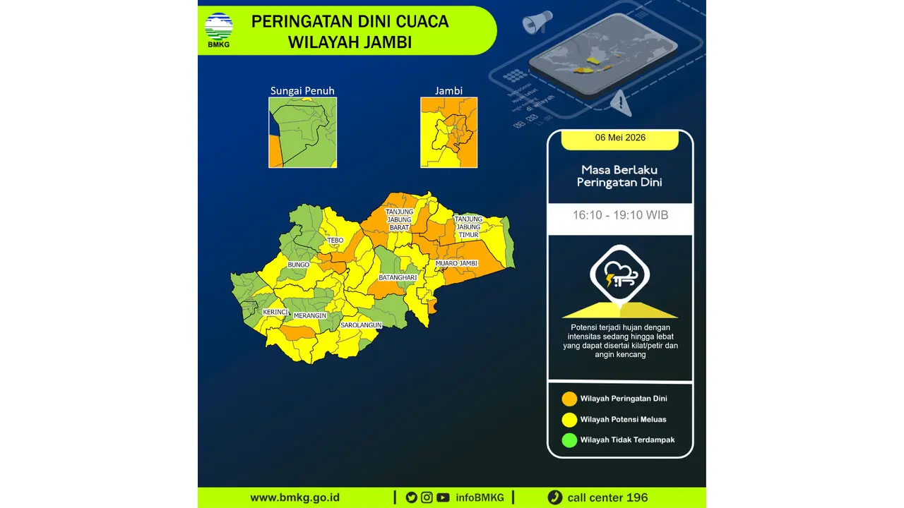 Prakiraan Cuaca Jambi, 6 Mei 2026: Sejumlah Wilayah Berpotensi Hujan Lebat Disertai Petir dan Angin Kencang