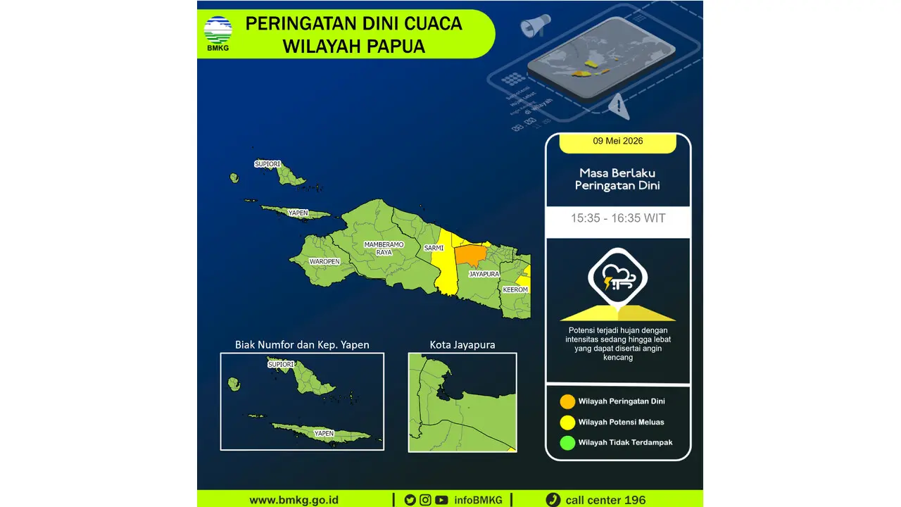 Prakiraan Cuaca Papua, 9 Mei 2026: Sejumlah Wilayah Berpotensi Hujan Lebat Disertai Angin Kencang