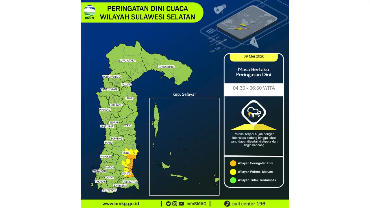 Prakiraan Cuaca Sulsel, 9 Mei 2026: Sejumlah Wilayah Berpotensi Hujan Lebat Disertai Petir dan Angin Kencang