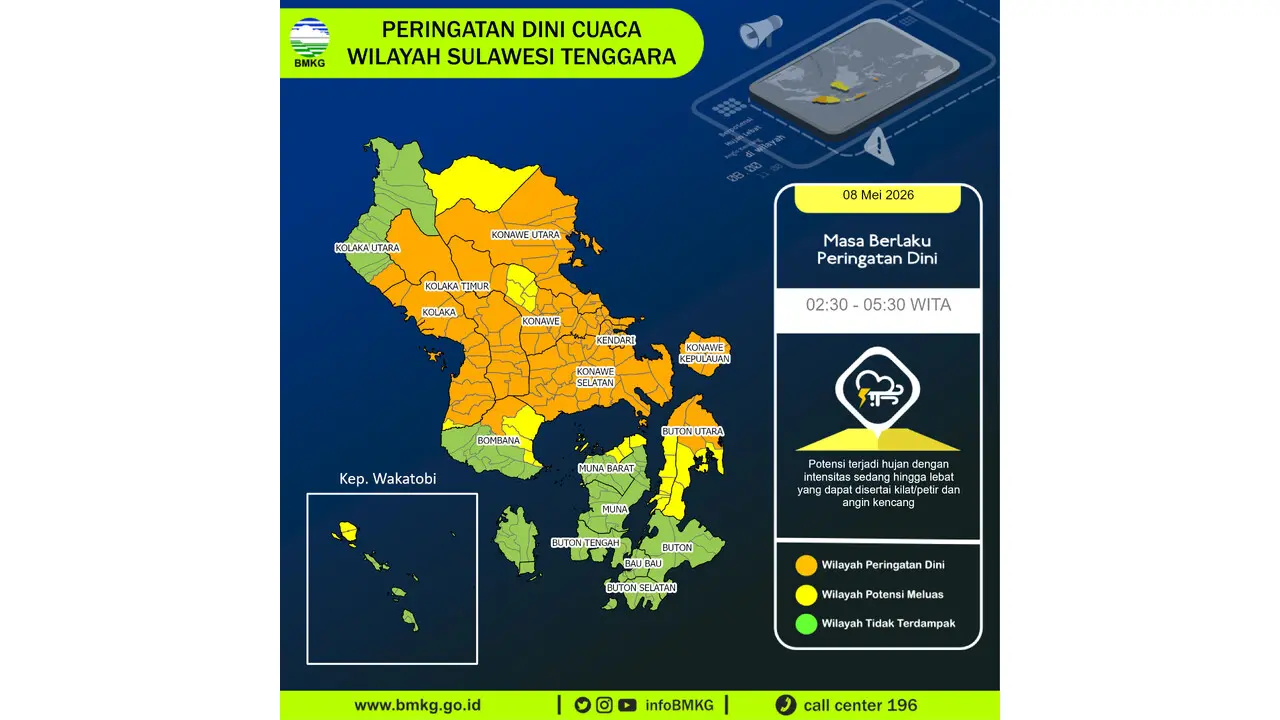 Prakiraan Cuaca Sultra, 8 Mei 2026: Sejumlah Wilayah Berpotensi Hujan Lebat Disertai Petir dan Angin Kencang