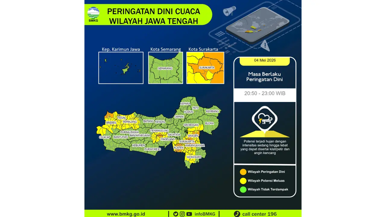 Prakiraan Cuaca Jateng, 4 Mei 2026: Sejumlah Wilayah Berpotensi Hujan Lebat Disertai Petir dan Angin Kencang