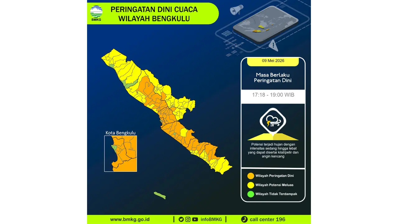 Prakiraan Cuaca Bengkulu, 9 Mei 2026: Sejumlah Wilayah Berpotensi Hujan Lebat Disertai Petir dan Angin Kencang