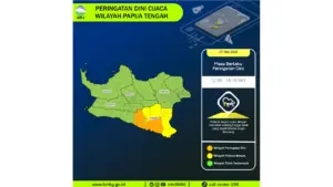 Prakiraan Cuaca Papua Tengah, 7 Mei 2026: Sejumlah Wilayah Berpotensi Hujan Lebat Disertai Angin Kencang