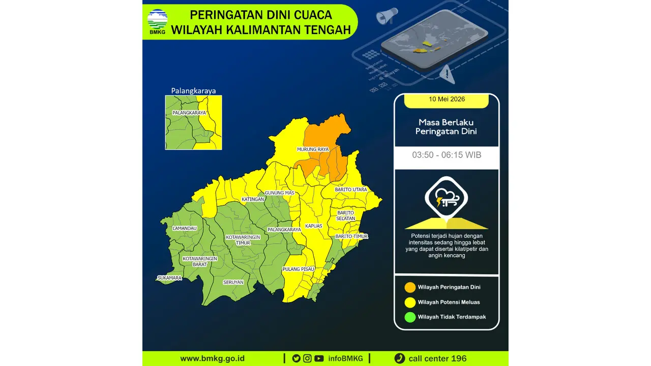 Prakiraan Cuaca Kalteng, 10 Mei 2026: Sejumlah Wilayah Berpotensi Hujan Lebat Disertai Petir dan Angin Kencang