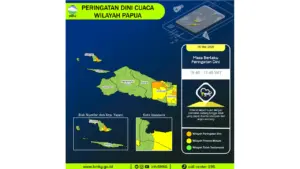 Prakiraan Cuaca Papua, 5 Mei 2026: Sejumlah Wilayah Berpotensi Hujan Lebat Disertai Petir dan Angin Kencang