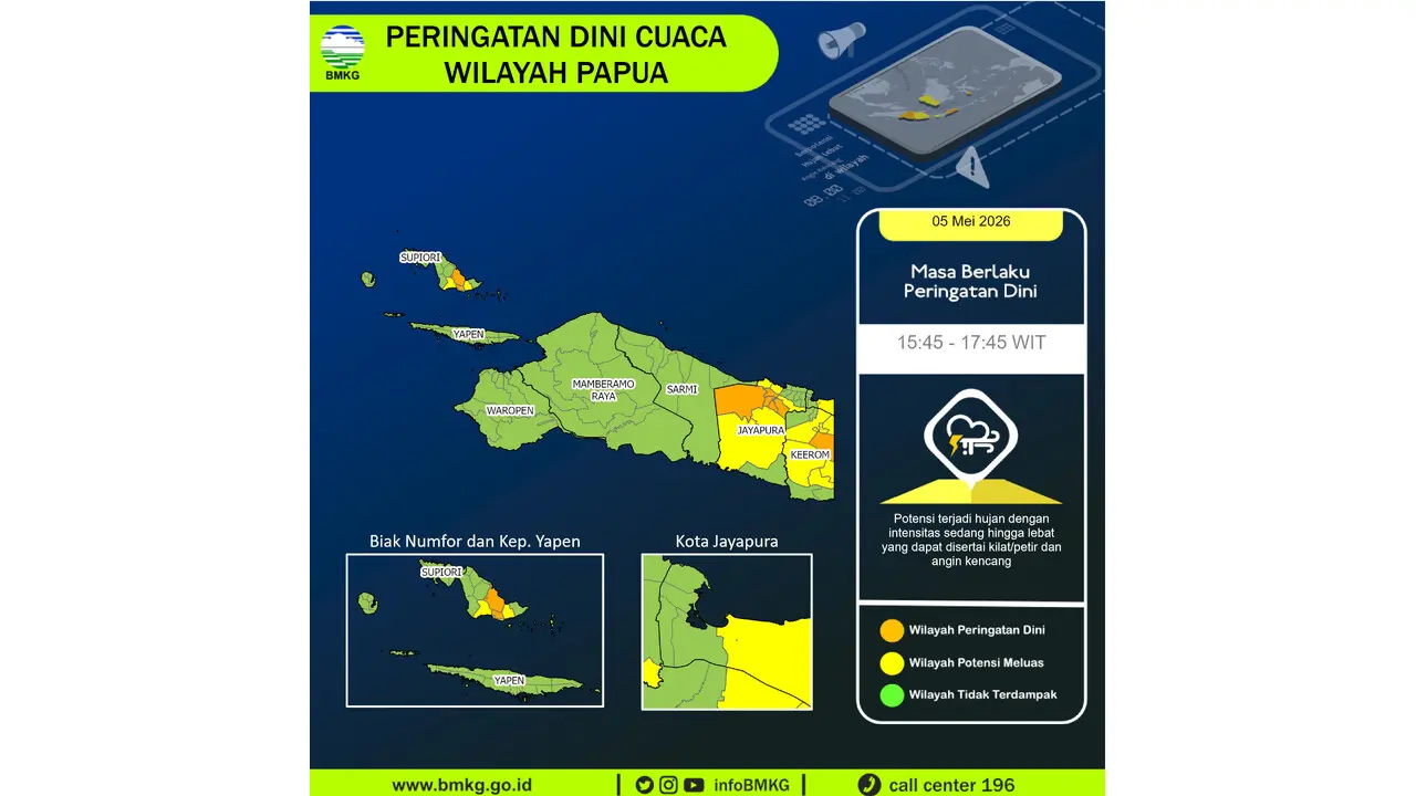 Prakiraan Cuaca Papua, 5 Mei 2026: Sejumlah Wilayah Berpotensi Hujan Lebat Disertai Petir dan Angin Kencang