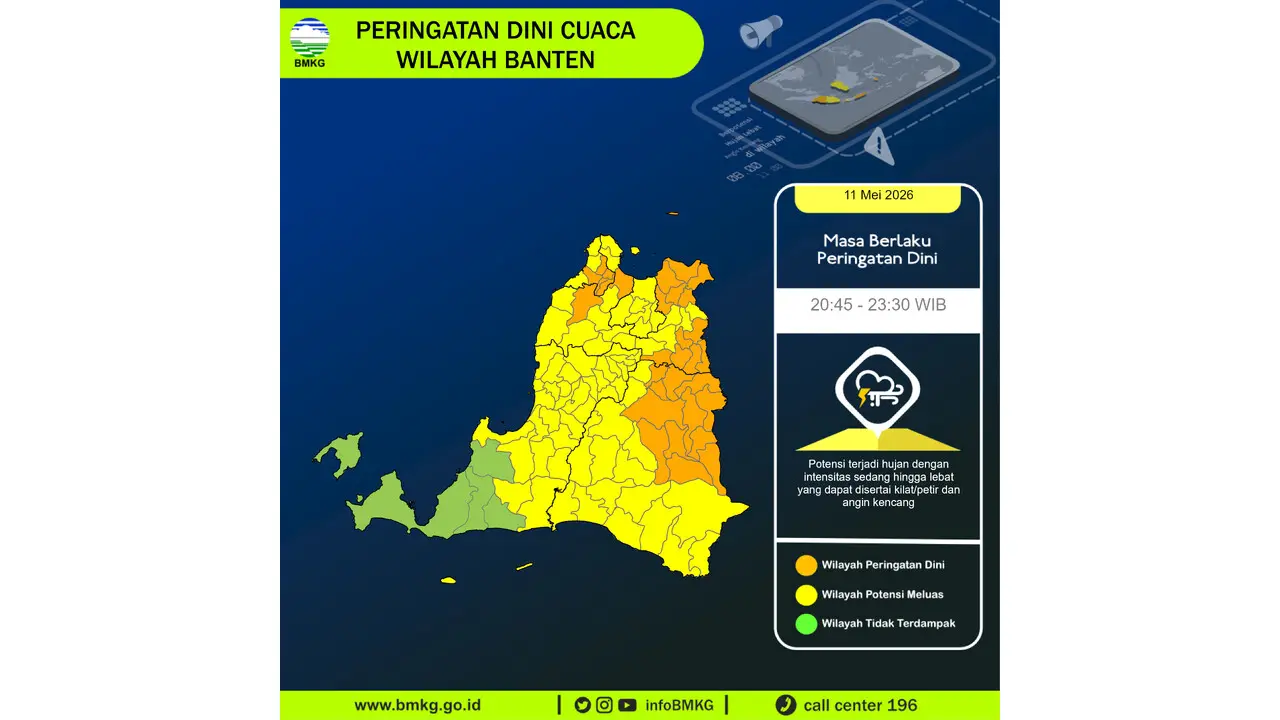Prakiraan Cuaca Banten, 11 Mei 2026: Sejumlah Wilayah Berpotensi Hujan Lebat Disertai Petir dan Angin Kencang