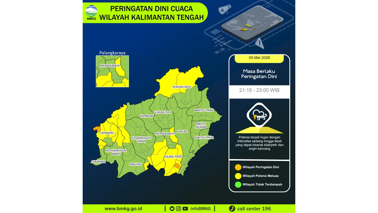 Prakiraan Cuaca Kalteng, 5 Mei 2026: Sejumlah Wilayah Berpotensi Hujan Lebat Disertai Petir dan Angin Kencang