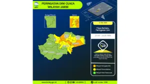 Prakiraan Cuaca Jambi, 10 Mei 2026: Sejumlah Wilayah Berpotensi Hujan Lebat Disertai Petir dan Angin Kencang