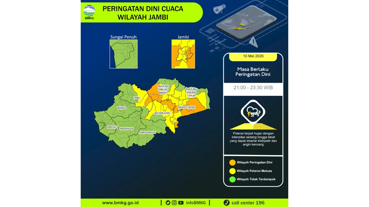 Prakiraan Cuaca Jambi, 10 Mei 2026: Sejumlah Wilayah Berpotensi Hujan Lebat Disertai Petir dan Angin Kencang