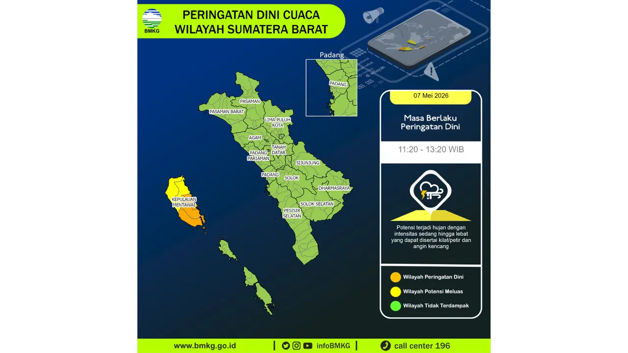 Prakiraan Cuaca Sumbar, 7 Mei 2026: Sejumlah Wilayah Berpotensi Hujan Lebat Disertai Petir dan Angin Kencang