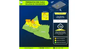 Prakiraan Cuaca DI Yogyakarta, 5 Mei 2026: Sejumlah Wilayah Berpotensi Hujan Lebat Disertai Petir dan Angin Kencang