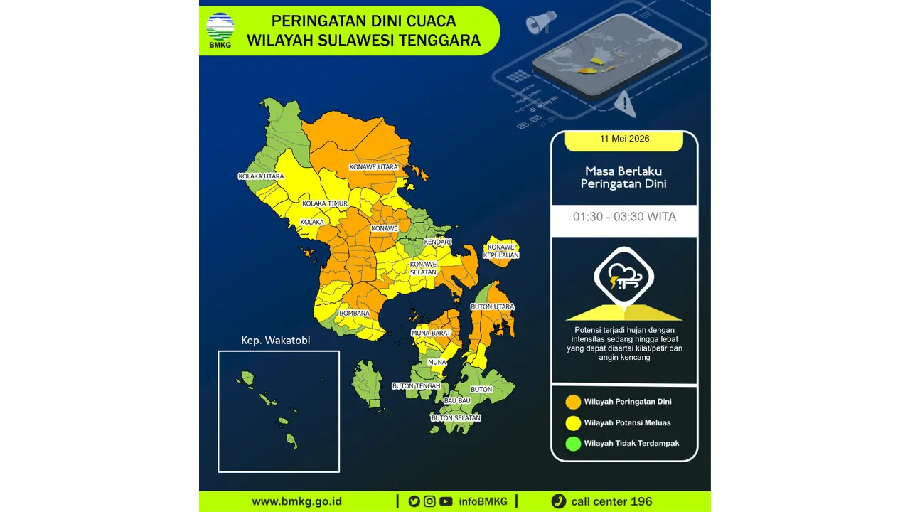 Prakiraan Cuaca Sultra, 11 Mei 2026: Sejumlah Wilayah Berpotensi Hujan Lebat Disertai Petir dan Angin Kencang