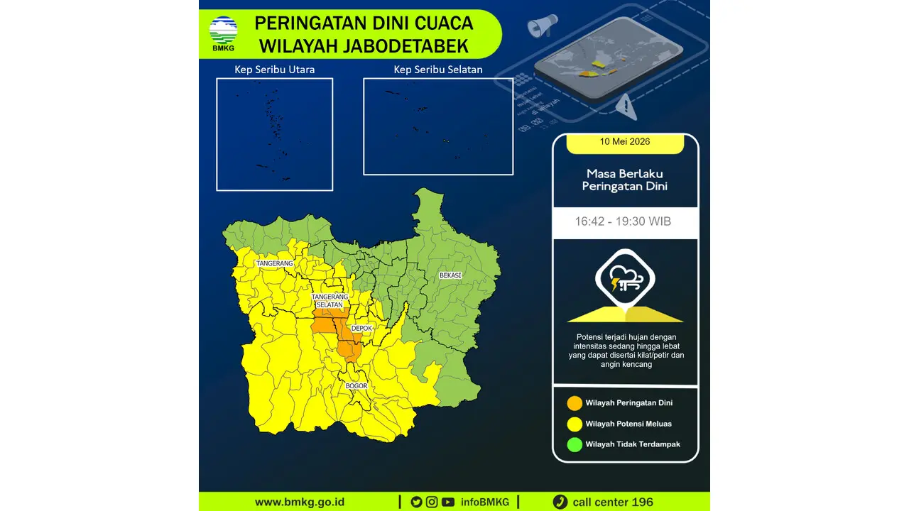 Prakiraan Cuaca Jabodetabek, 10 Mei 2026: Sejumlah Wilayah Berpotensi Hujan Lebat Disertai Petir dan Angin Kencang