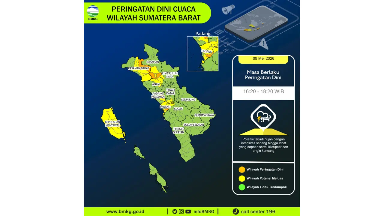 Prakiraan Cuaca Sumbar, 9 Mei 2026: Sejumlah Wilayah Berpotensi Hujan Lebat Disertai Petir dan Angin Kencang
