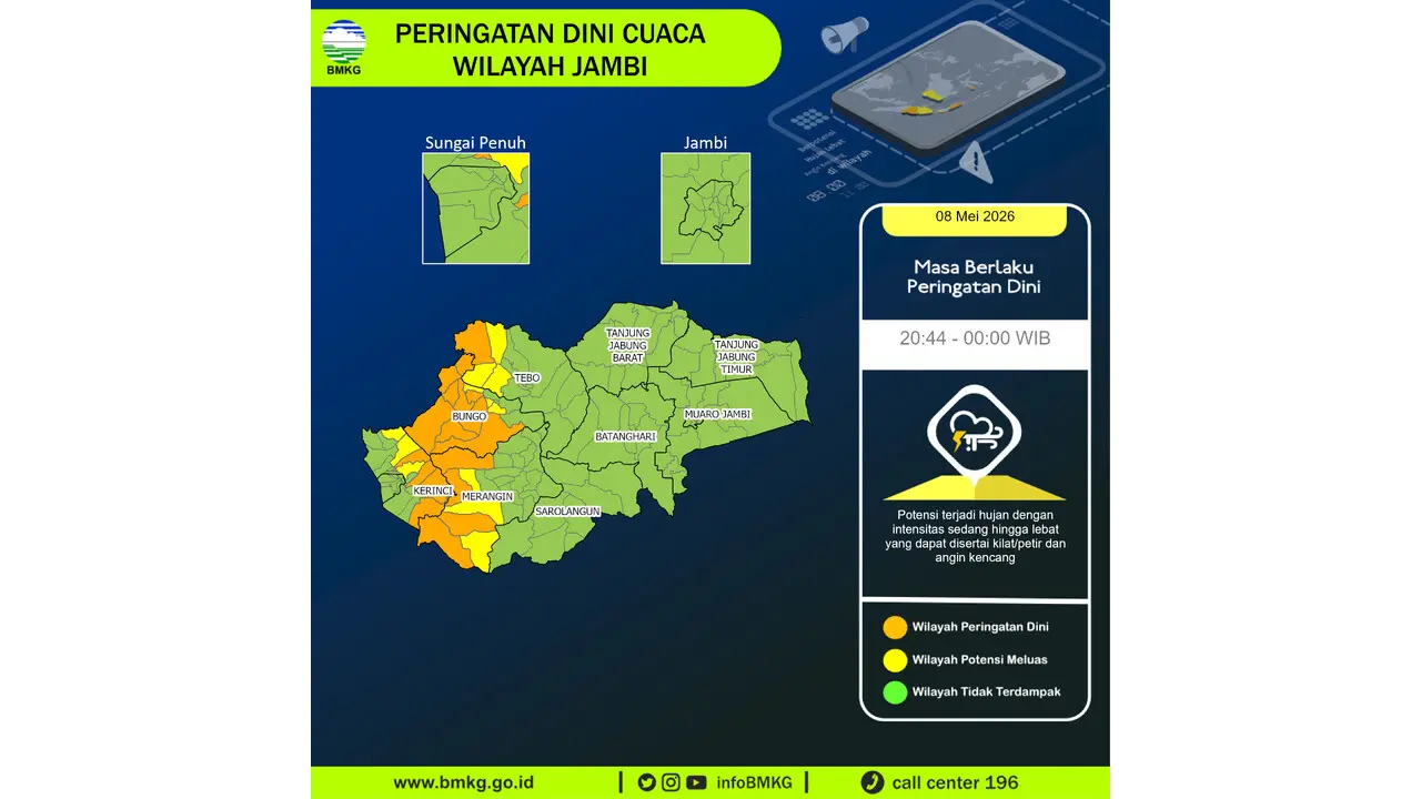 Prakiraan Cuaca Jambi, 8 Mei 2026: Sejumlah Wilayah Berpotensi Hujan Lebat Disertai Petir dan Angin Kencang