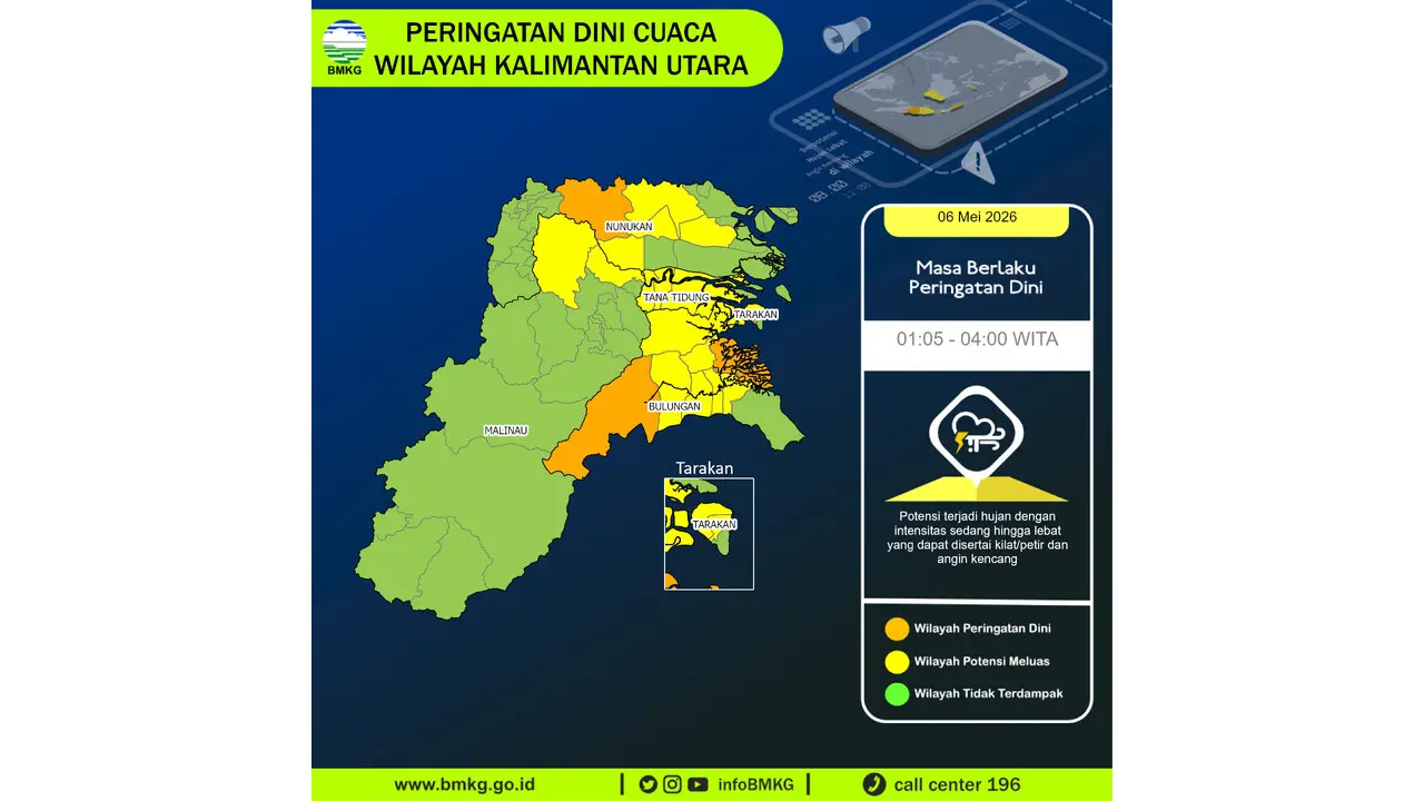 Prakiraan Cuaca Kaltara, 6 Mei 2026: Sejumlah Wilayah Berpotensi Hujan Lebat Disertai Petir dan Angin Kencang