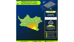 Prakiraan Cuaca Papua Tengah, 9 Mei 2026: Sejumlah Wilayah Berpotensi Hujan Lebat Disertai Petir dan Angin Kencang