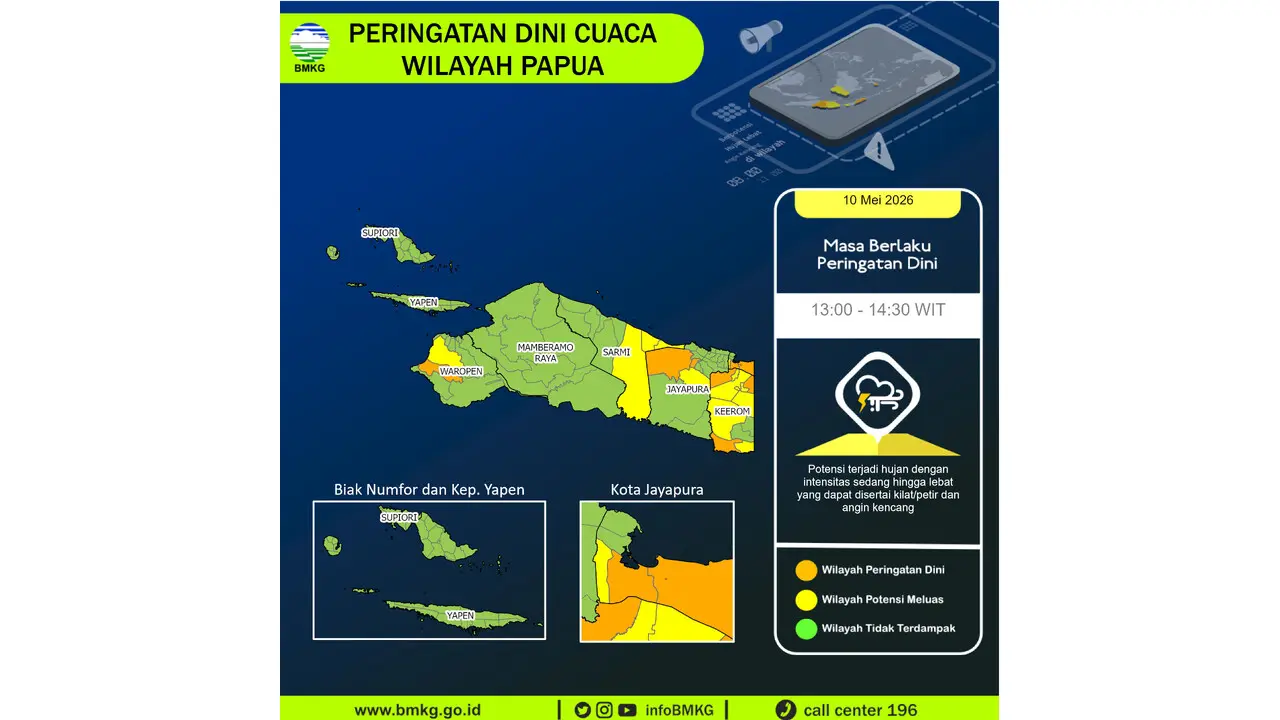 Prakiraan Cuaca Papua, 10 Mei 2026: Sejumlah Wilayah Berpotensi Hujan Lebat Disertai Petir dan Angin Kencang