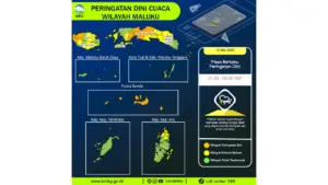 Prakiraan Cuaca Maluku, 10 Mei 2026: Sejumlah Wilayah Berpotensi Hujan Lebat Disertai Petir dan Angin Kencang