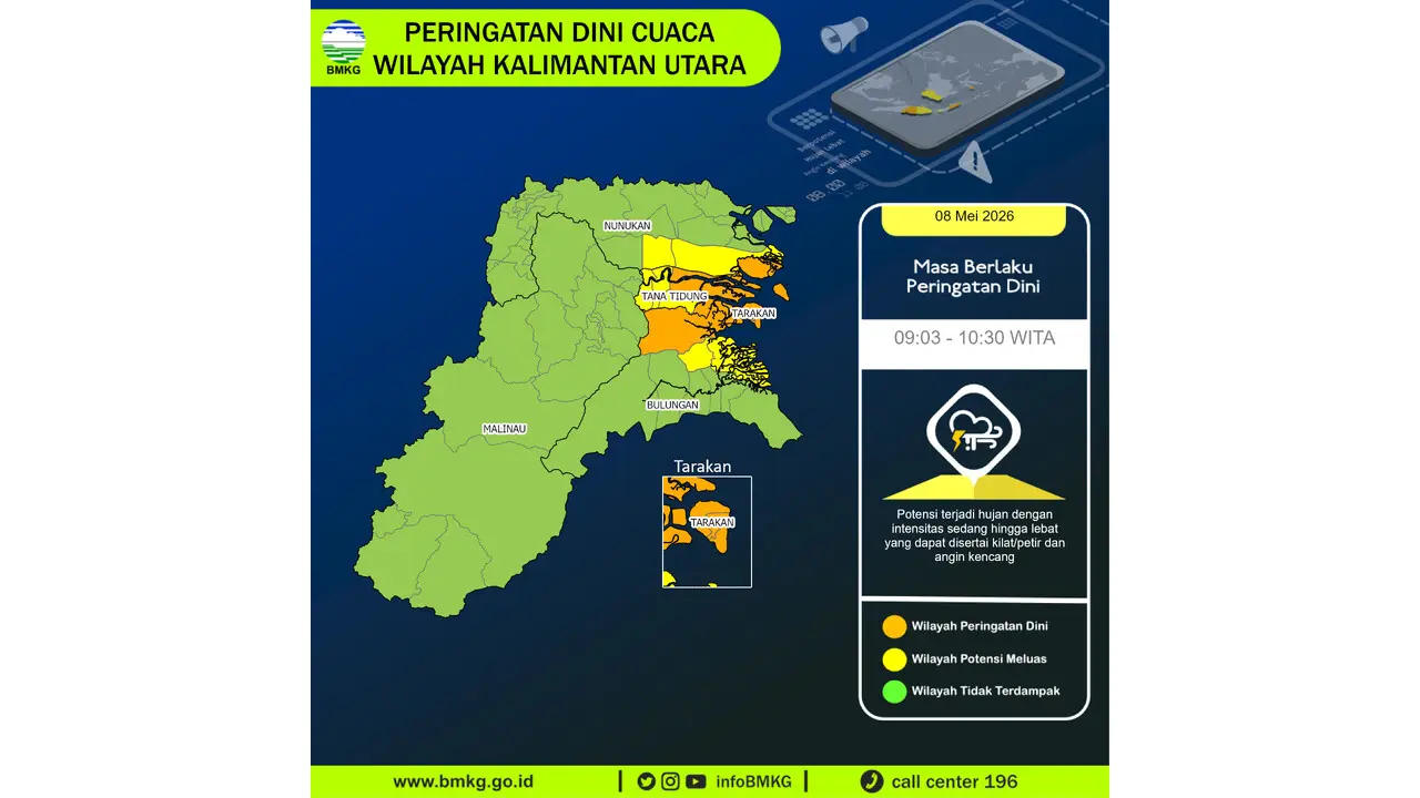 Prakiraan Cuaca Kaltara, 8 Mei 2026: Sejumlah Wilayah Berpotensi Hujan Lebat Disertai Petir dan Angin Kencang