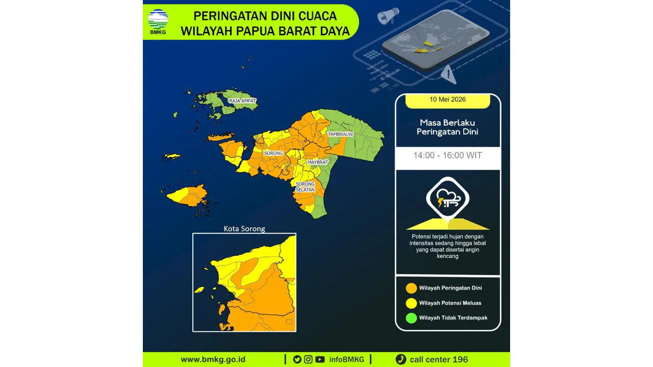 Prakiraan Cuaca Papua Barat Daya, 10 Mei 2026: Sejumlah Wilayah Berpotensi Hujan Lebat Disertai Angin Kencang