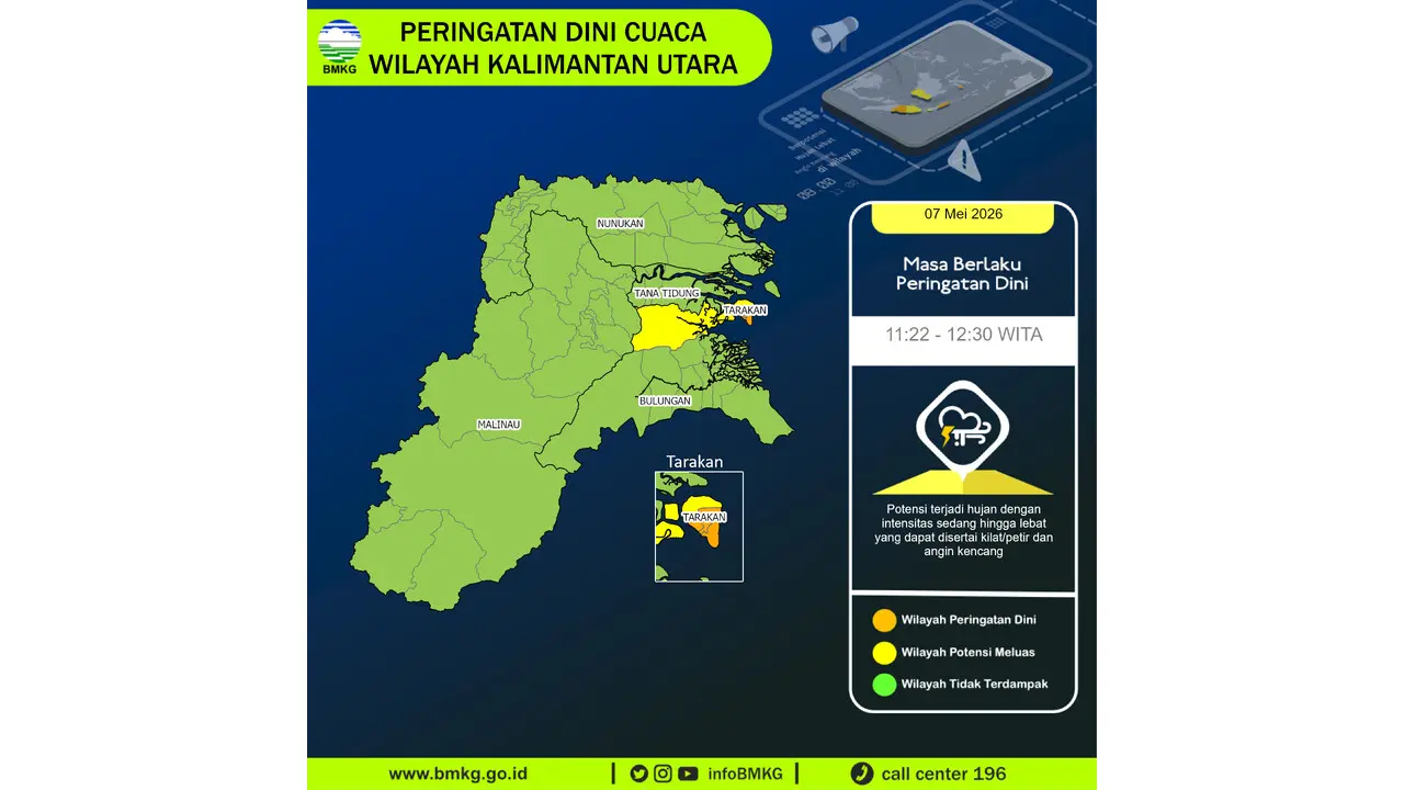 Prakiraan Cuaca Kaltara, 7 Mei 2026: Sejumlah Wilayah Berpotensi Hujan Lebat Disertai Petir dan Angin Kencang