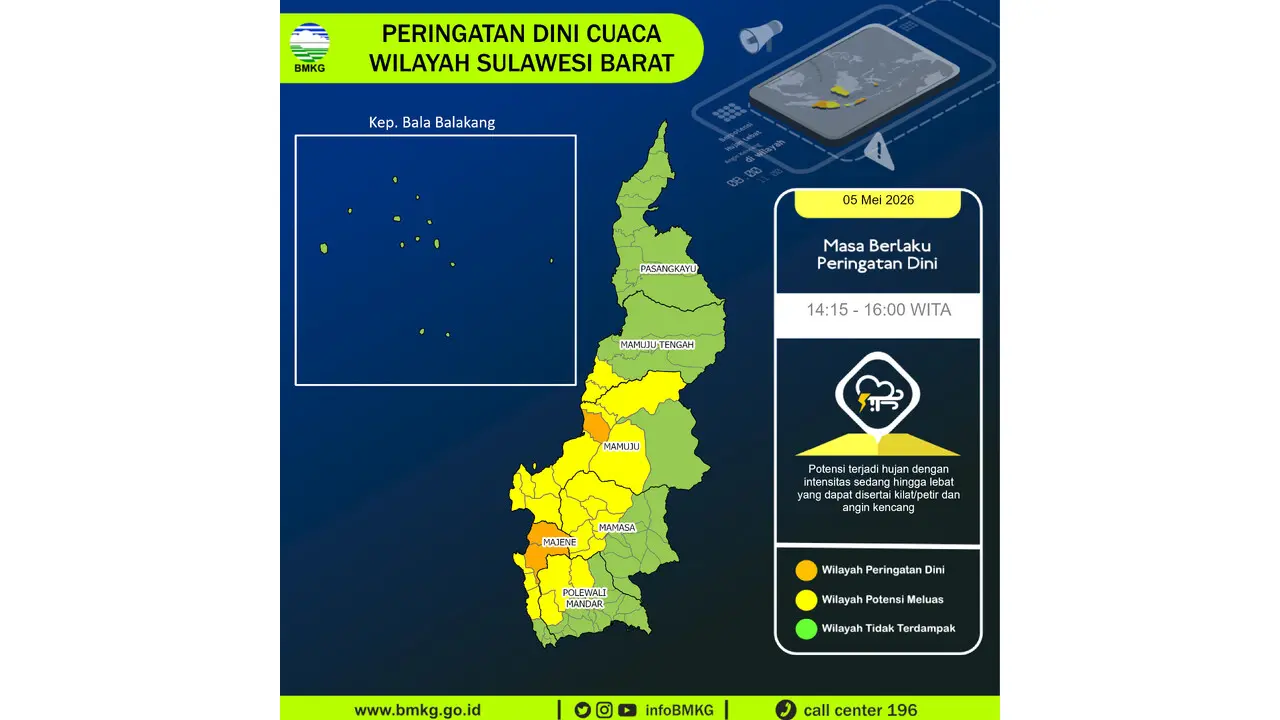 Prakiraan Cuaca Sulbar, 5 Mei 2026: Sejumlah Wilayah Berpotensi Hujan Lebat Disertai Petir dan Angin Kencang