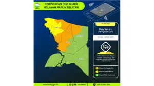 Prakiraan Cuaca Papua Selatan, 10 Mei 2026: Sejumlah Wilayah Berpotensi Hujan Lebat Disertai Petir dan Angin Kencang