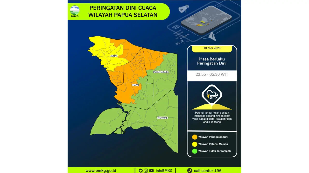 Prakiraan Cuaca Papua Selatan, 10 Mei 2026: Sejumlah Wilayah Berpotensi Hujan Lebat Disertai Petir dan Angin Kencang