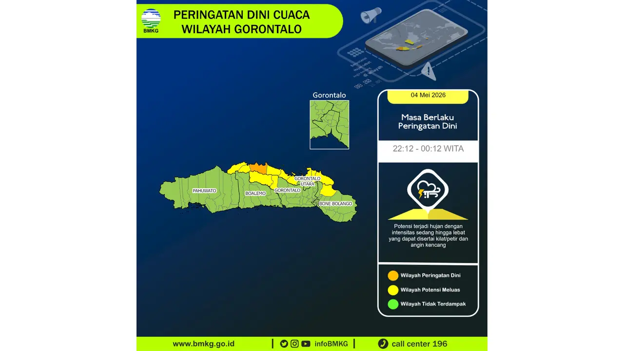 Prakiraan Cuaca Gorontalo, 4 Mei 2026: Sejumlah Wilayah Berpotensi Hujan Lebat Disertai Petir dan Angin Kencang