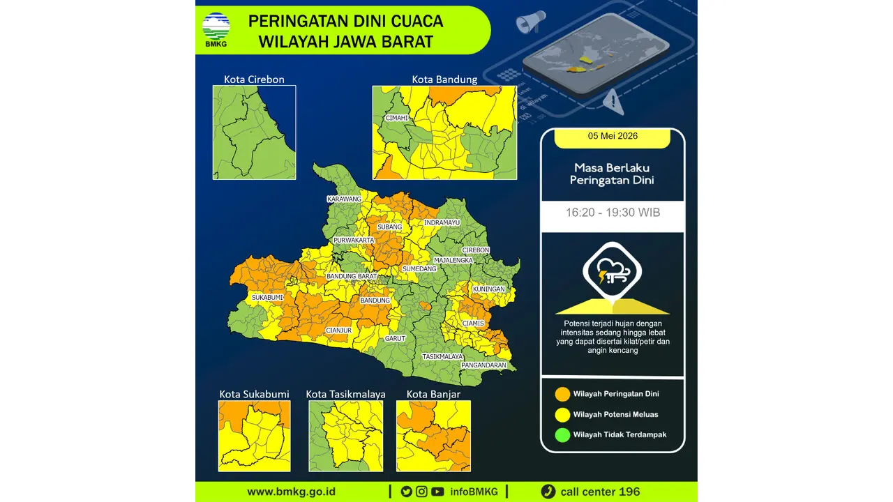Prakiraan Cuaca Jabar, 5 Mei 2026: Sejumlah Wilayah Berpotensi Hujan Lebat Disertai Petir dan Angin Kencang