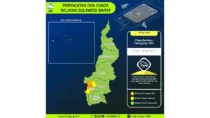 Prakiraan Cuaca Sulbar, 8 Mei 2026: Sejumlah Wilayah Berpotensi Hujan Lebat Disertai Petir dan Angin Kencang