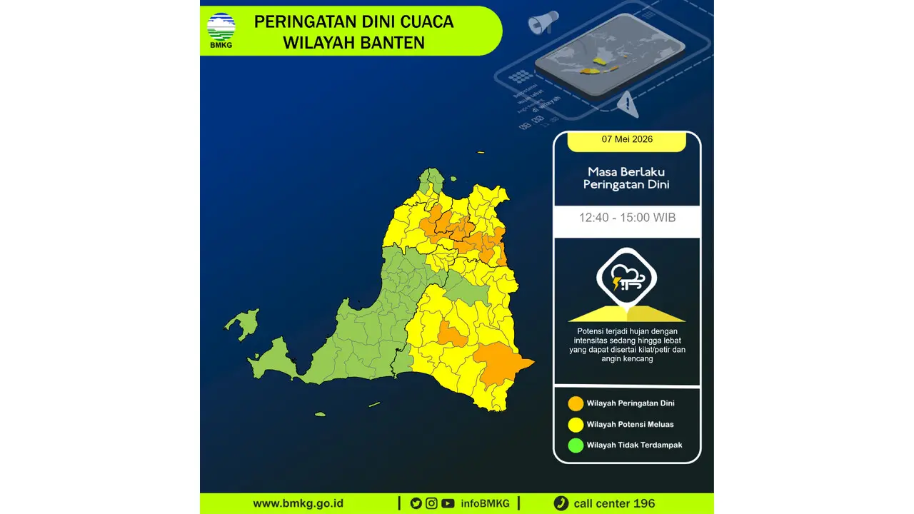 Prakiraan Cuaca Banten, 7 Mei 2026: Sejumlah Wilayah Berpotensi Hujan Lebat Disertai Petir dan Angin Kencang
