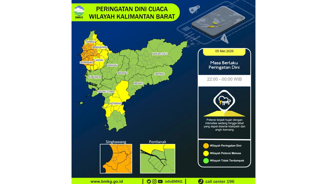 Prakiraan Cuaca Kalbar, 5 Mei 2026: Sejumlah Wilayah Berpotensi Hujan Lebat Disertai Petir dan Angin Kencang