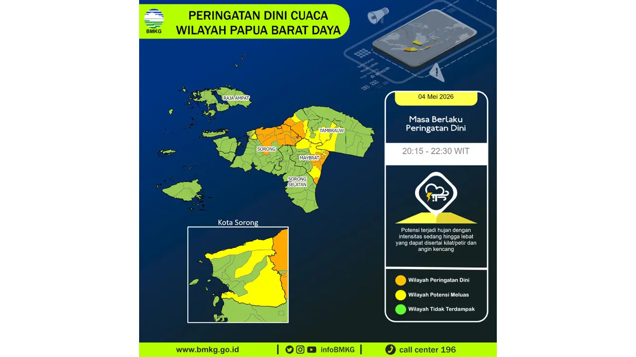 Prakiraan Cuaca Papua Barat Daya, 5 Mei 2026: Sejumlah Wilayah Berpotensi Hujan Lebat Disertai Petir dan Angin Kencang