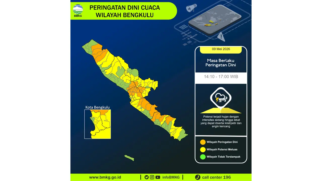 Prakiraan Cuaca Bengkulu, 9 Mei 2026: Sejumlah Wilayah Berpotensi Hujan Lebat Disertai Petir dan Angin Kencang