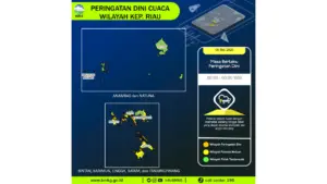 Prakiraan Cuaca Kep. Riau, 5 Mei 2026: Sejumlah Wilayah Berpotensi Hujan Lebat Disertai Petir dan Angin Kencang