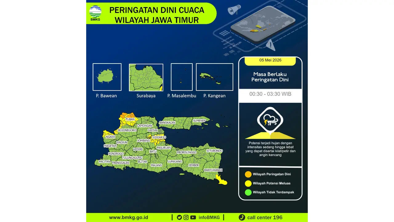 Prakiraan Cuaca Jatim, 5 Mei 2026: Sejumlah Wilayah Berpotensi Hujan Lebat Disertai Petir dan Angin Kencang