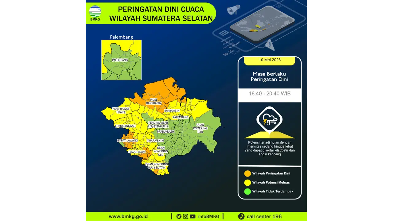 Prakiraan Cuaca Sumsel, 10 Mei 2026: Sejumlah Wilayah Berpotensi Hujan Lebat Disertai Petir dan Angin Kencang