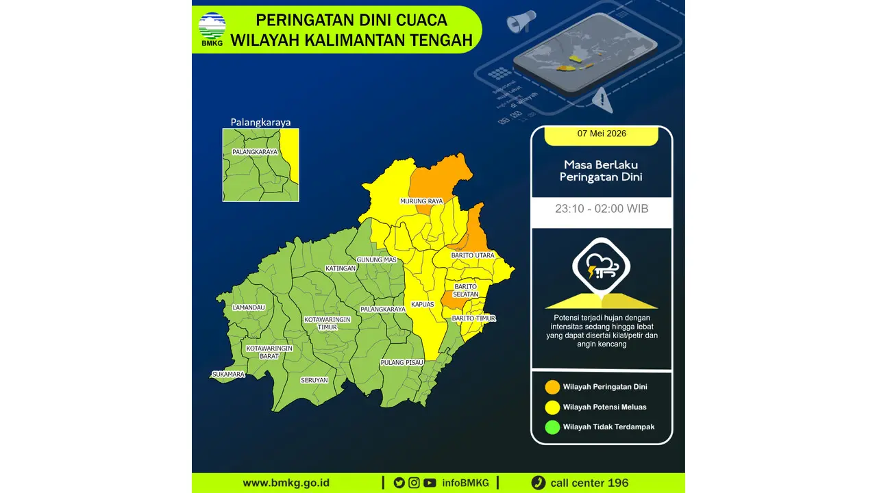 Prakiraan Cuaca Kalteng, 7 Mei 2026: Sejumlah Wilayah Berpotensi Hujan Lebat Disertai Petir dan Angin Kencang