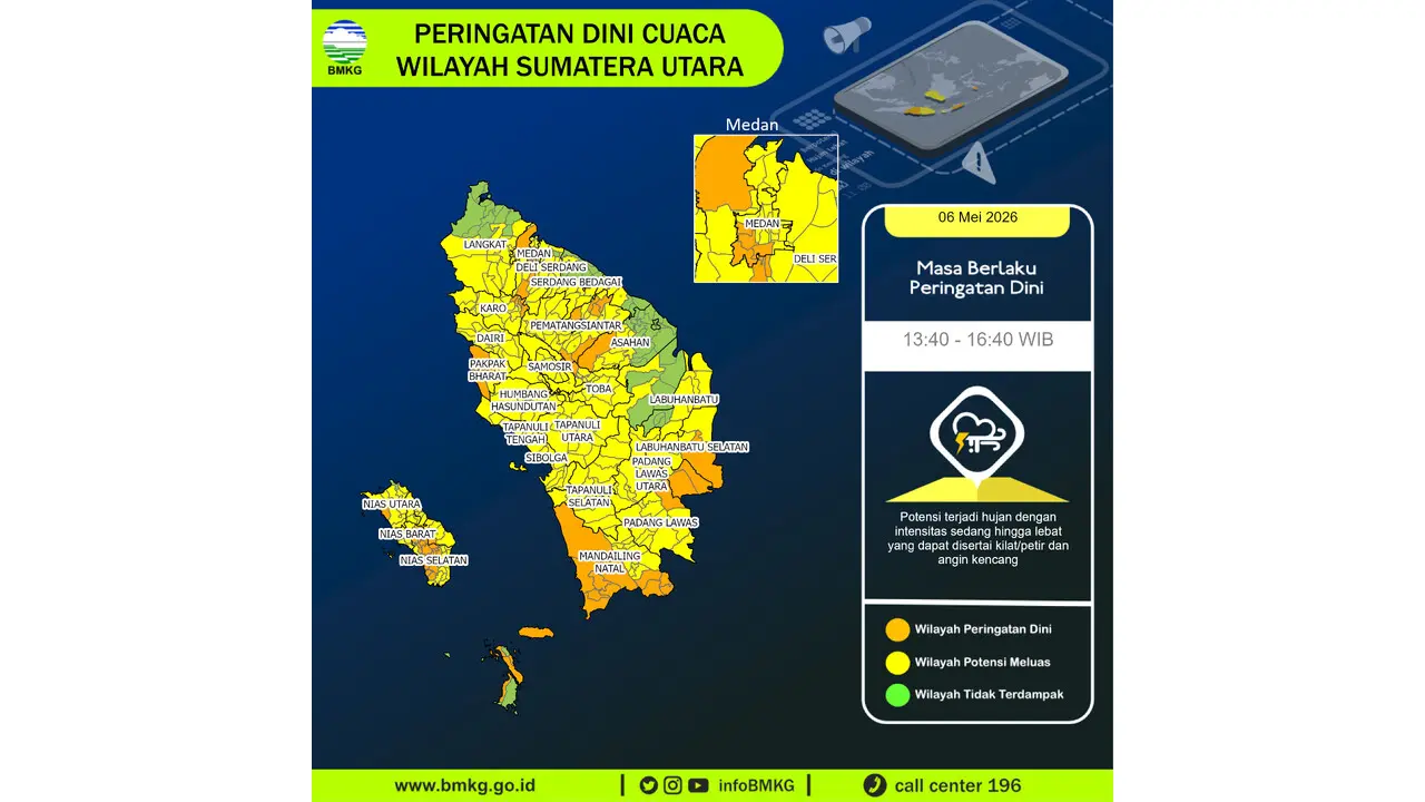 Prakiraan Cuaca Sumut, 6 Mei 2026: Sejumlah Wilayah Berpotensi Hujan Lebat Disertai Petir dan Angin Kencang