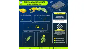 Prakiraan Cuaca Maluku, 6 Mei 2026: Sejumlah Wilayah Berpotensi Hujan Lebat Disertai Petir dan Angin Kencang