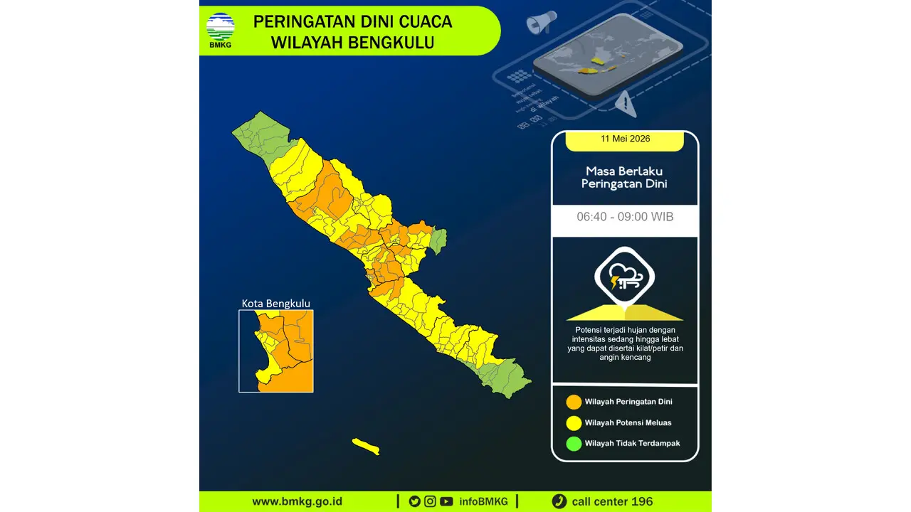 Prakiraan Cuaca Bengkulu, 11 Mei 2026: Sejumlah Wilayah Berpotensi Hujan Lebat Disertai Petir dan Angin Kencang
