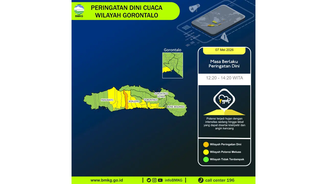 Prakiraan Cuaca Gorontalo, 7 Mei 2026: Sejumlah Wilayah Berpotensi Hujan Lebat Disertai Petir dan Angin Kencang