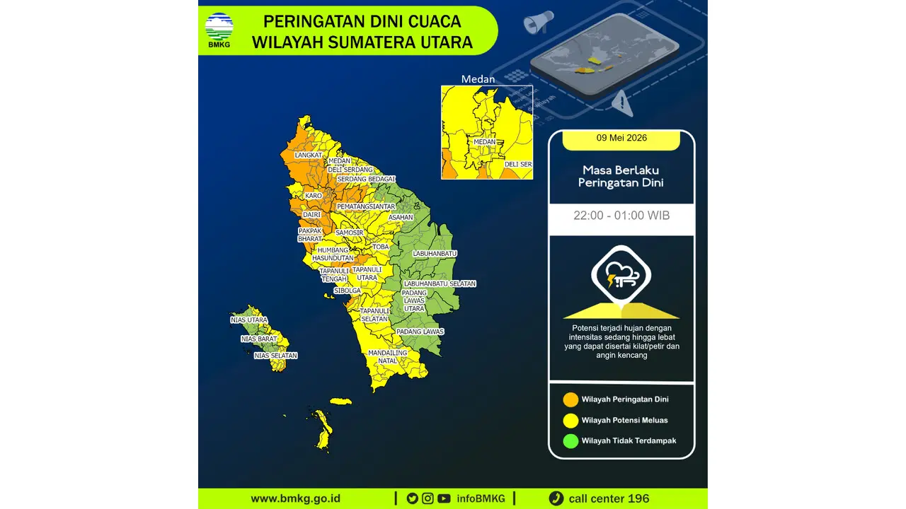 Prakiraan Cuaca Sumut, 9 Mei 2026: Sejumlah Wilayah Berpotensi Hujan Lebat Disertai Petir dan Angin Kencang