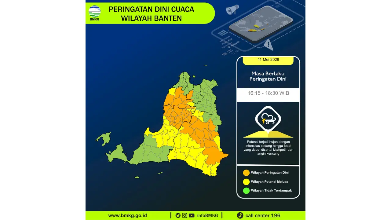 Prakiraan Cuaca Banten, 11 Mei 2026: Sejumlah Wilayah Berpotensi Hujan Lebat Disertai Petir dan Angin Kencang