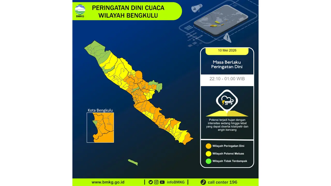 Prakiraan Cuaca Bengkulu, 10 Mei 2026: Sejumlah Wilayah Berpotensi Hujan Lebat Disertai Petir dan Angin Kencang